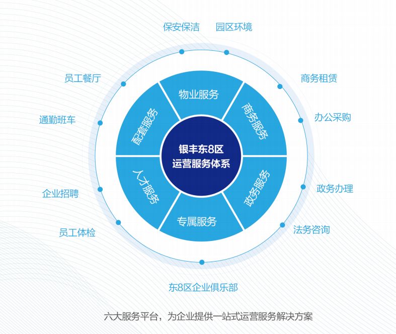 政企连心 共促发展 | 唐冶街道服务企业恳谈会情意浓浓